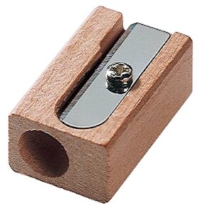 Sharpeners