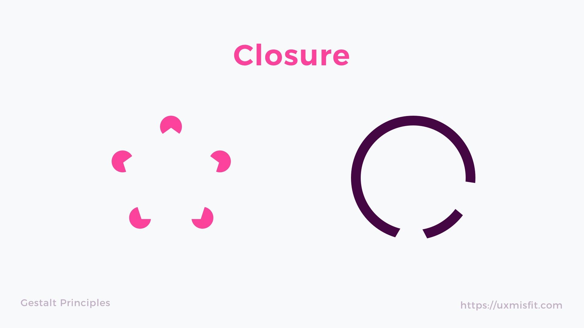 All User Experience (UX) Design Golden Rules Explained | Hickman Design